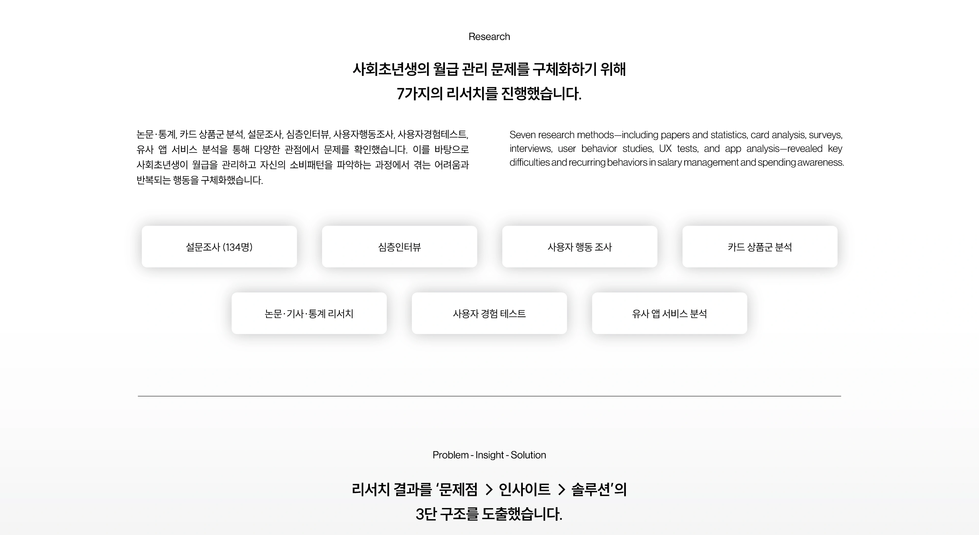 WOL, 월(月)의 구조 — 김가연 작품 상세 7