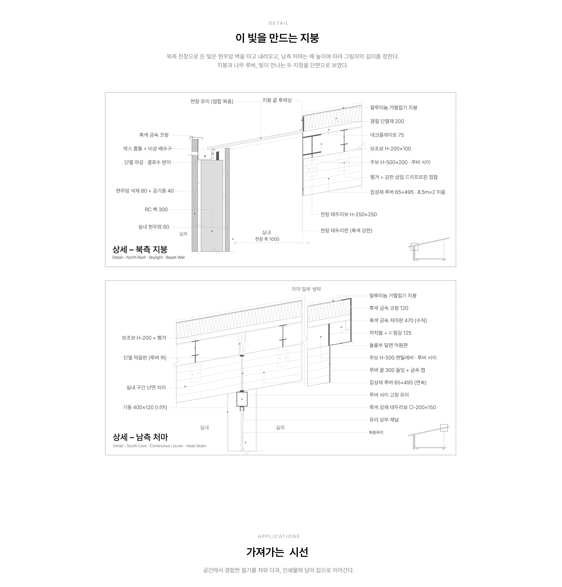 시선 時鮮 — 김세직 작품 상세 7