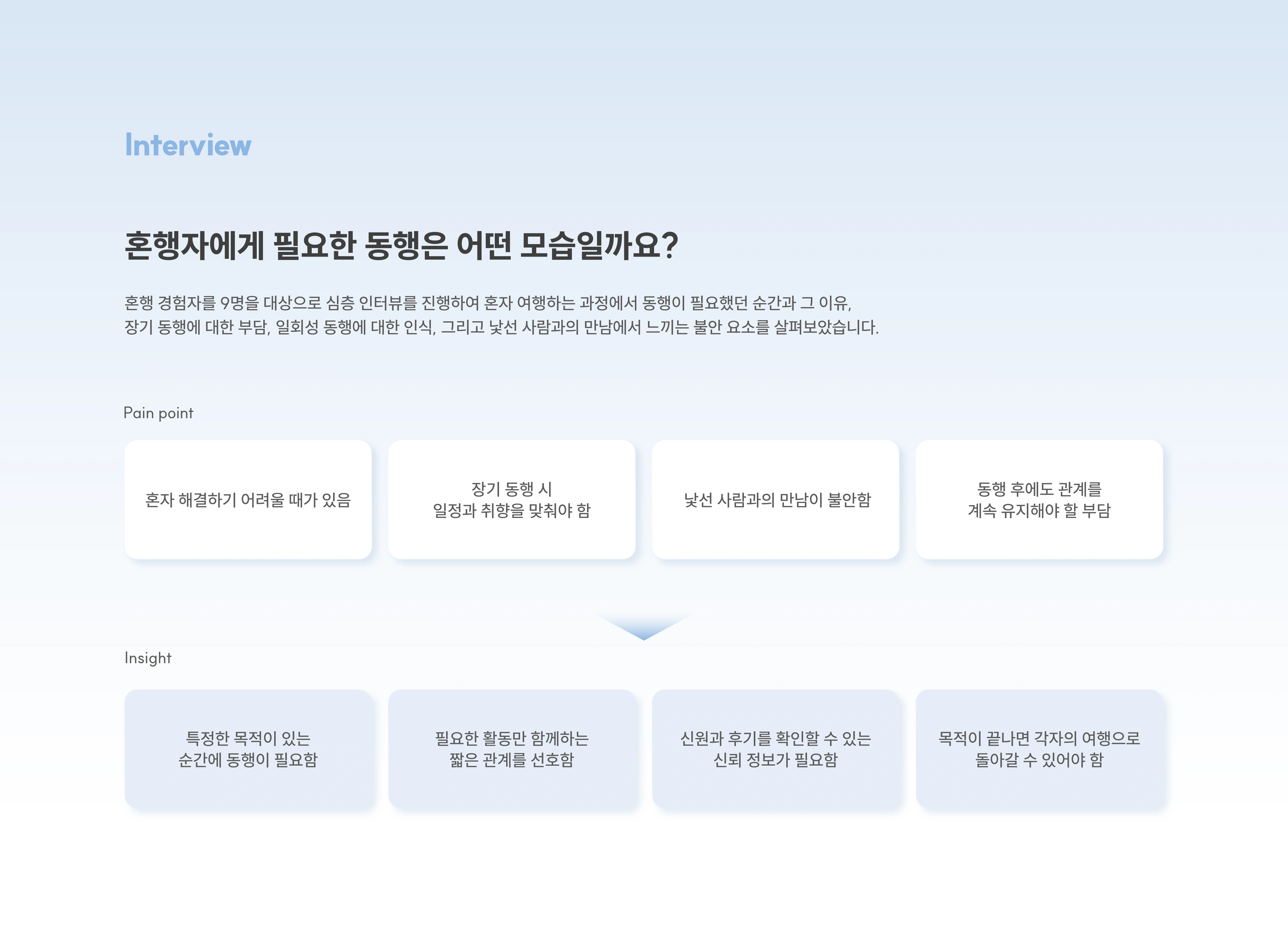 MOA — 이초원 작품 상세 3